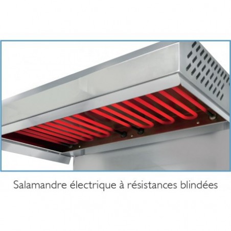 Salamandre électrique - Plafond fixe - Résistances blindées SOFRACA